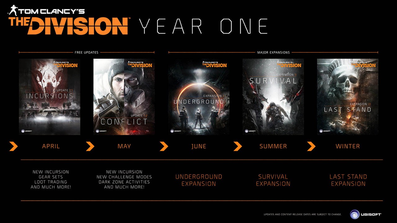 Ubisoft рассказала о ближайших платных и бесплатных дополнениях для The Division